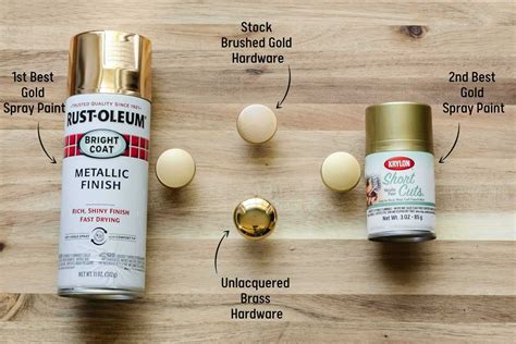 gold spray paints ranked design  style
