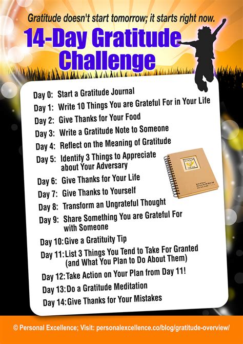 manifesto  day gratitude challenge personal excellence