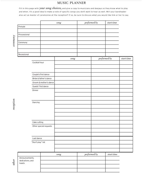 printable wedding dj checklist template   template