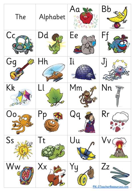 alphabet abcs