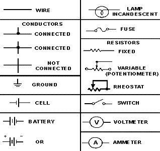ground symbol wiring diagram