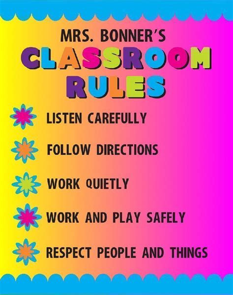 create a classroom rules poster classroom poster