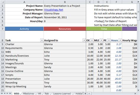 tracking small projects  excel microsoft  blog