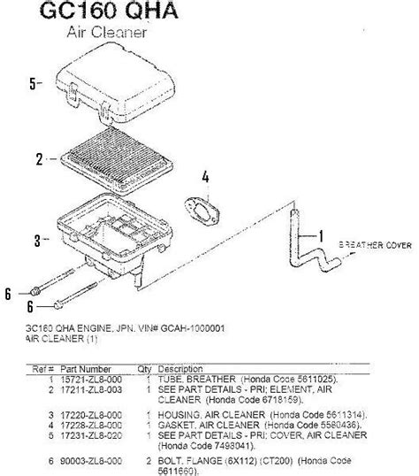 honda gc pressure washer parts diagram headcontrolsystem