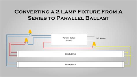 replace  fluorescent light ballast tutorial  replacing  fluorescent ballast