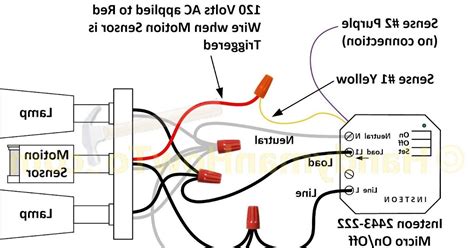 understanding  wire  sensor wiring diagram basics wiring diagram