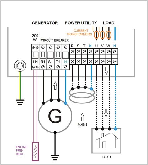rv automatic transfer switch wiring diagram wiring diagram