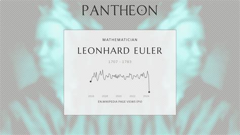 leonhard euler biography swiss mathematician  pantheon