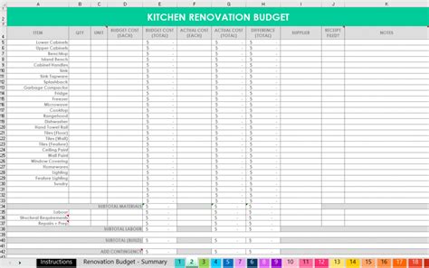 home renovation project plan template excel printable templates