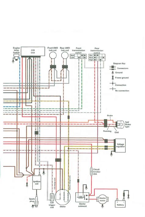 polaris sportsman  efi wiring diagram