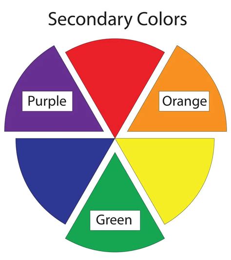 learn english vocabulary colours colors eslbuzz