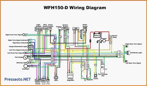 wiring diagram cc chinese atv