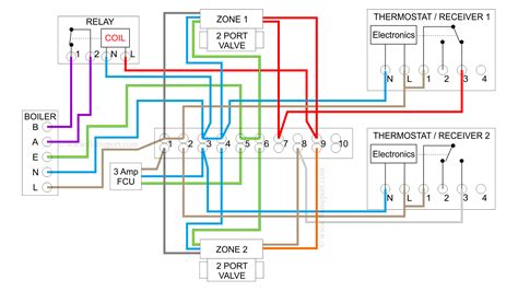 combination boiler   heating zones relay switching