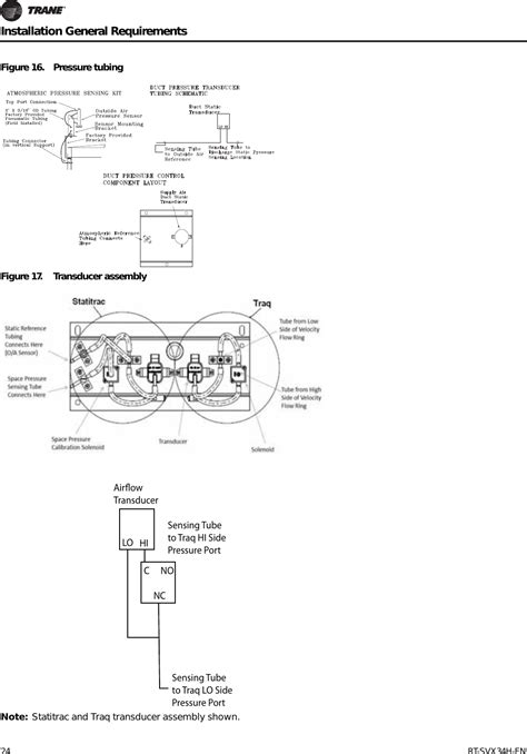 trane rooftop unit wiring diagram    furnace doesn     wire connection home