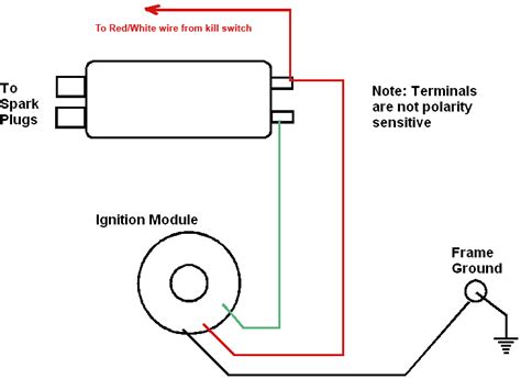 standard ignition instructions instructions