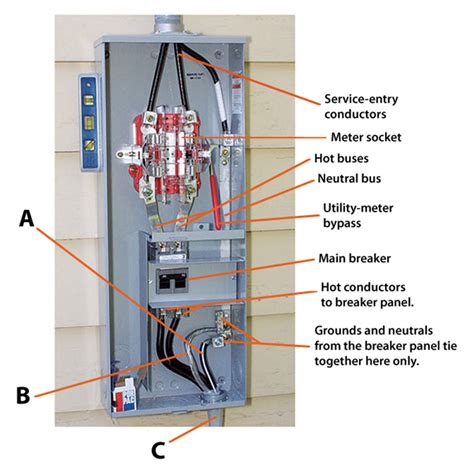 installing  electrical service fine homebuilding