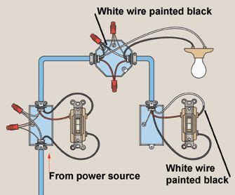 switch wiring diagram   learn pinterest light switches wire  lights
