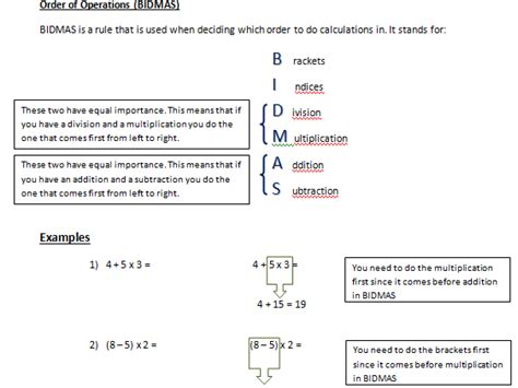 basic calculations teaching resources