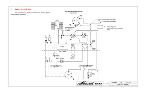 aircraft wiring diagram manual definition bestn