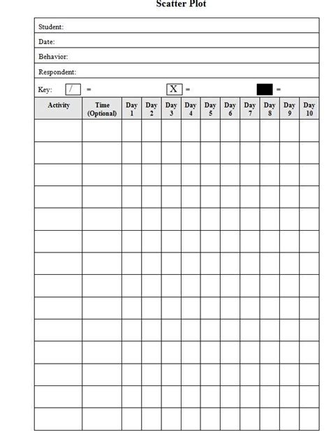blank  printable data collection sheets printable calendars