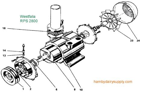 repair parts  westfalia  vacuum pump hamby dairy supply