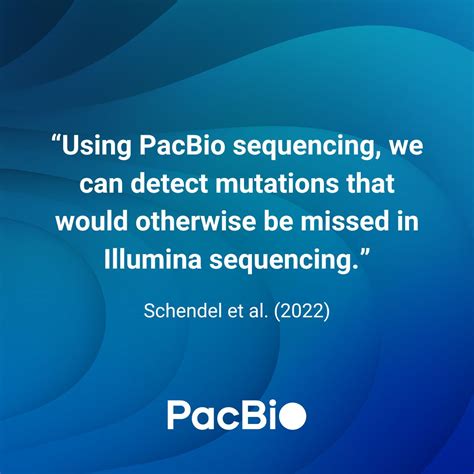 pacbio  linkedin poweredbypacbio hifisequencing pacbio