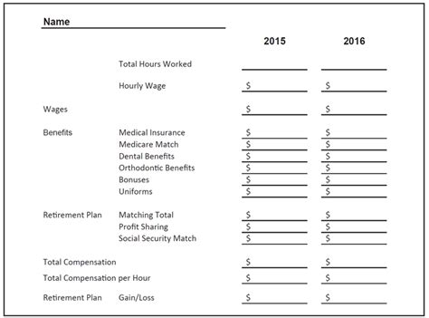 management and marketing tracking employee management metrics jco online