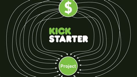 kickstarter projects    box   crowdfunding  verge