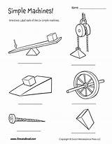 Machines Simple Worksheet Worksheets Kids Six Machine Printables Science Printable Projects Timvandevall Kindergarten Choose Board Tim Stem Convenient Navigation Post sketch template