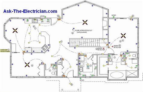 diagram  house electrical circuit