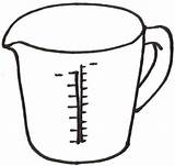 Jug Measuring Clipart Cup Capacity Clip Liquid Cups Outline Water Cliparts Gallon Pitcher Devotion Family Clipground Library 2010 Find Clipartbest sketch template