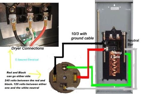 dryer plug  wire diagram