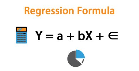 estimate  simple linear regression equation   jzadesigns