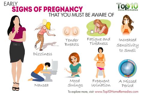 early signs  pregnancy     top  home remedies