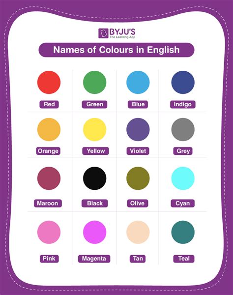 colours  english