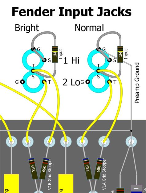 guitar input jack wiring electric guitar input jack wiring diagram ecf kyle wiring diagram