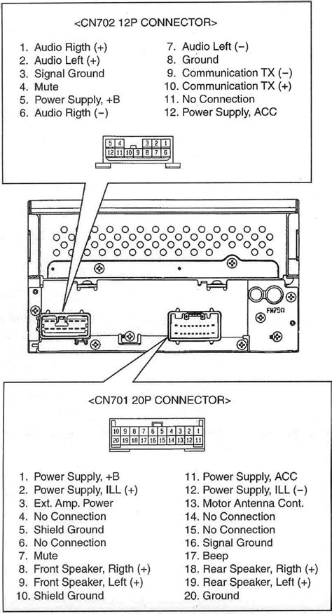 pioneer dxt xui wiring diagram exatininfo