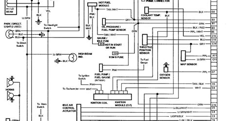 ultimate guide   chevy silverado parts diagram  breakdown