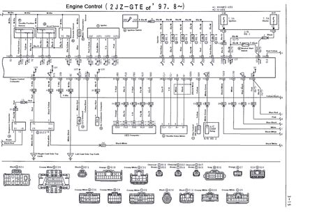 toyota jz vvti wiring diagram wiring diagram pictures