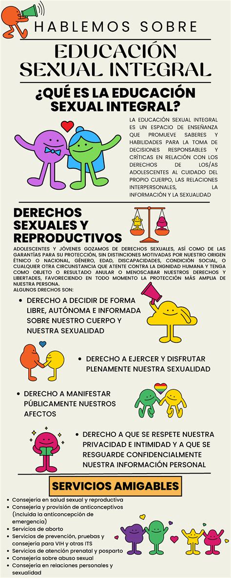 Infografía Educacion Sexual Integral Esi EducaciÓn Sexual Integral