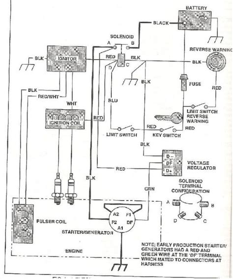 ezgo txt gas solenoid wiring diagram