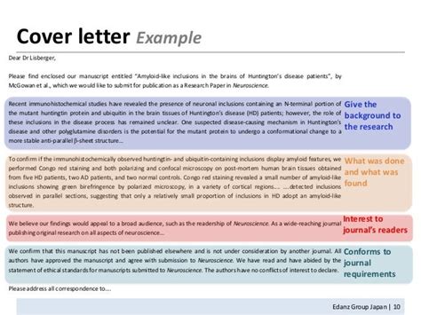 cover letter revision journal