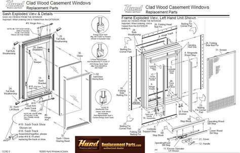 image result  parts   sliding window casement window construction casement windows