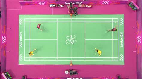badminton rules doubles service    boundaries scoring  doubles