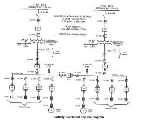 diagram electrical   diagram mydiagramonline