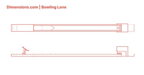 Bowling Lane Dimensions Diagram