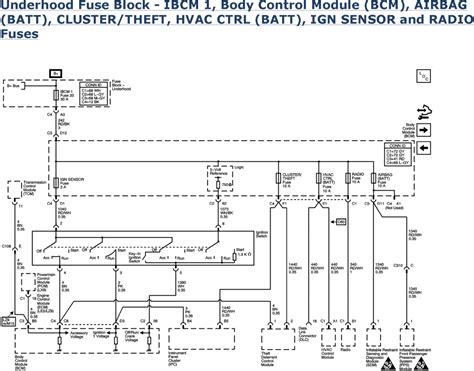 chevy equinox radio wiring diagram coearth