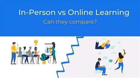 person   learning pros cons   yellowdig