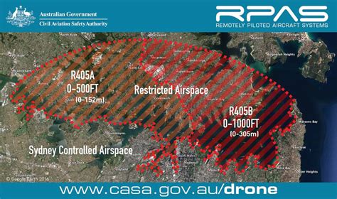 flying  drone  australia        legally andy hutchinson