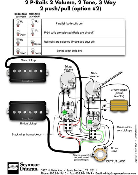 seymour duncan pickup triple shot wiring diagram wiring diagram pictures